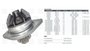 Imagen de BOMBA DE AGUA VW CAMION 8150/9150/14180/15180 C/MWM ELECTRON